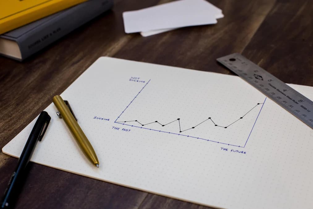 Illustration for FAQ: what is included in growth plan